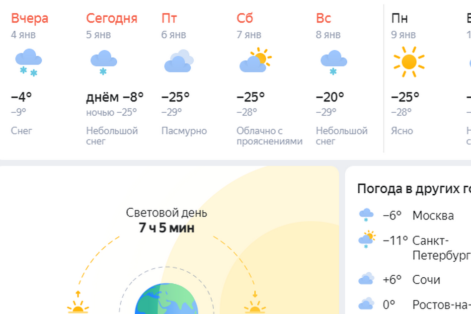 Погода в смоленске на 10 дней подробно. Погода. Погода во Владимире. Климат Смоленска. Погода во Владимире сегодня.